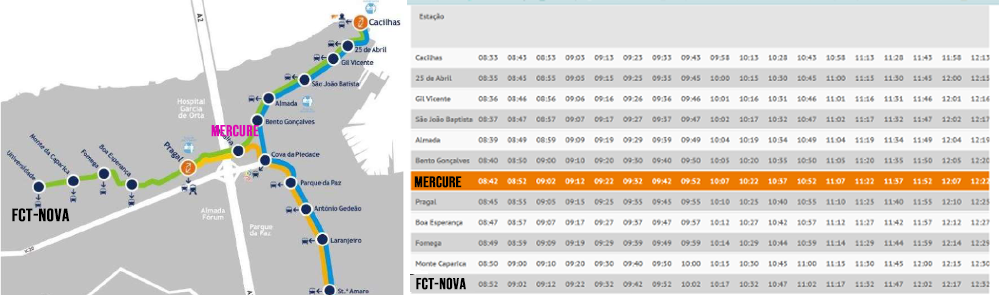 Metro Copia